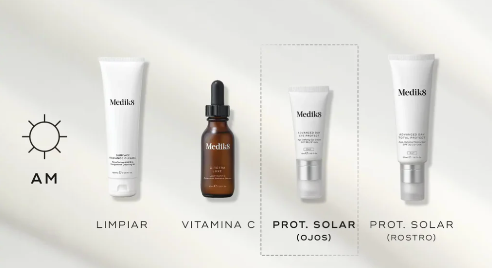 crema de ojos antienvejecimiento | Medik8