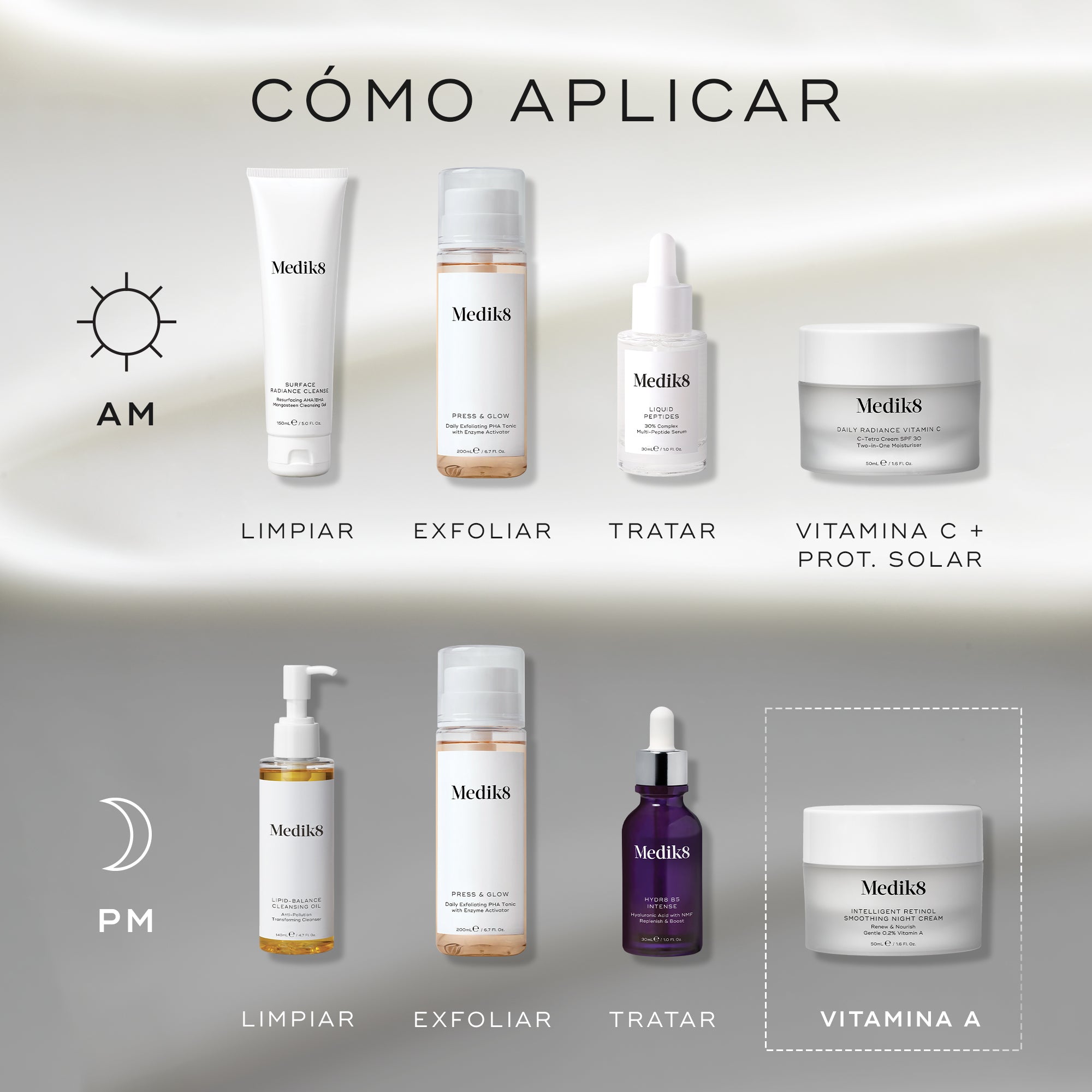 Intelligent Retinol Smoothing Night Cream
