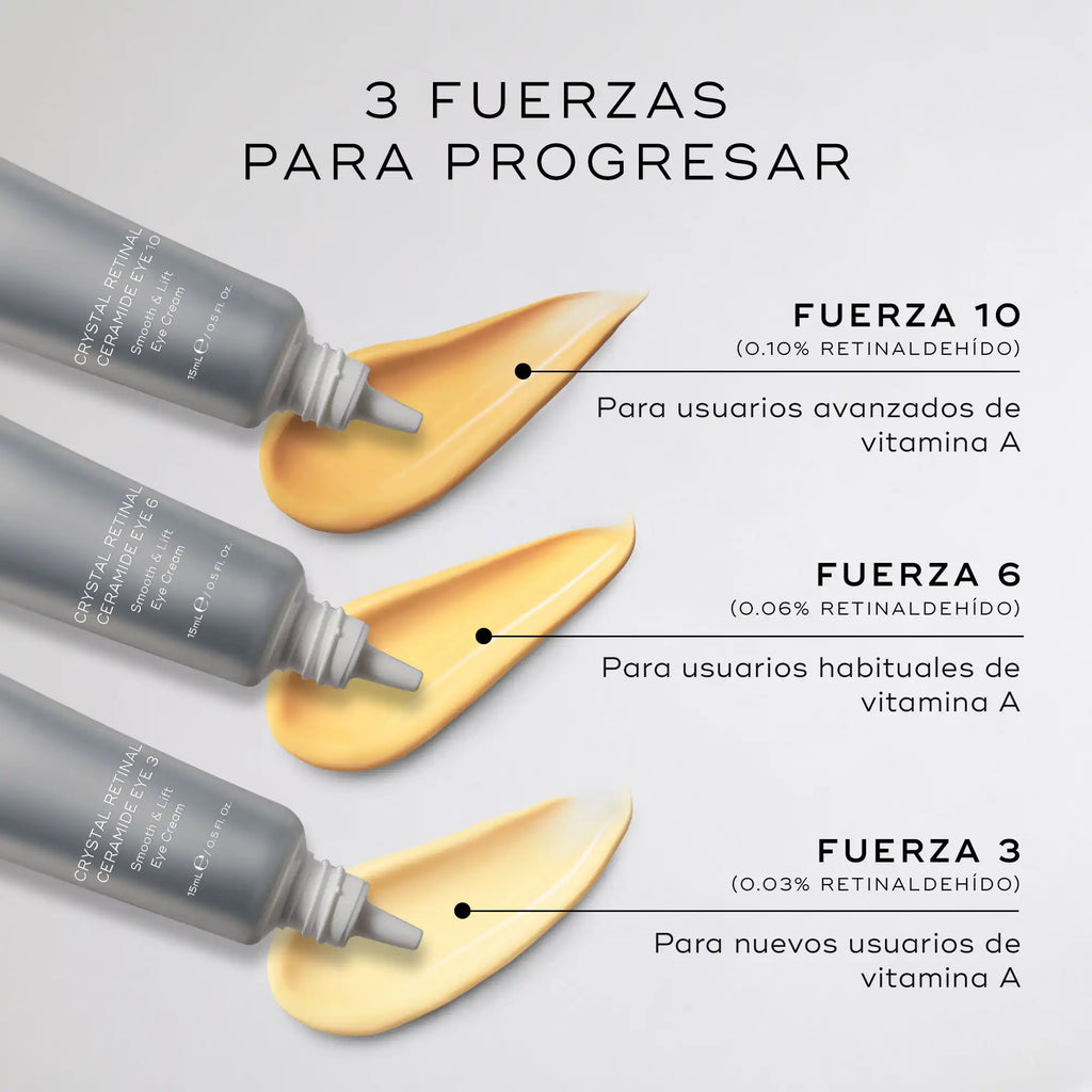 Crystal Retinal Ceramide Eye, suero con retinal para el contorno de ojos de Medik8