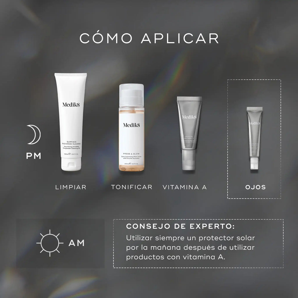 Como aplicar en tu rutina de noche el Crystal Retinal Ceramide Eye, el primer contorno de ojos con Retinal
