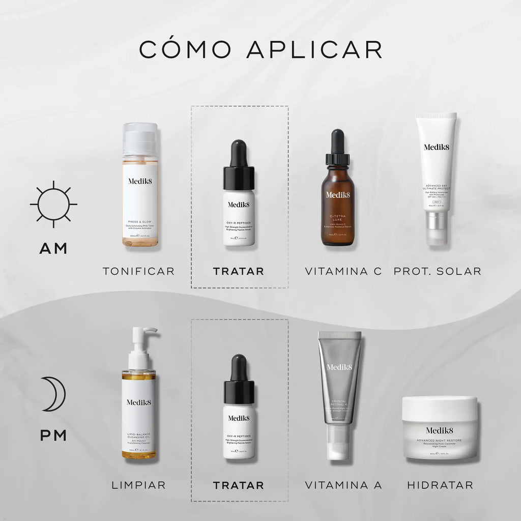 Oxy-R Peptides™ de Medik8 el sérum que combate la hiperpigmentación, manchas y marcas