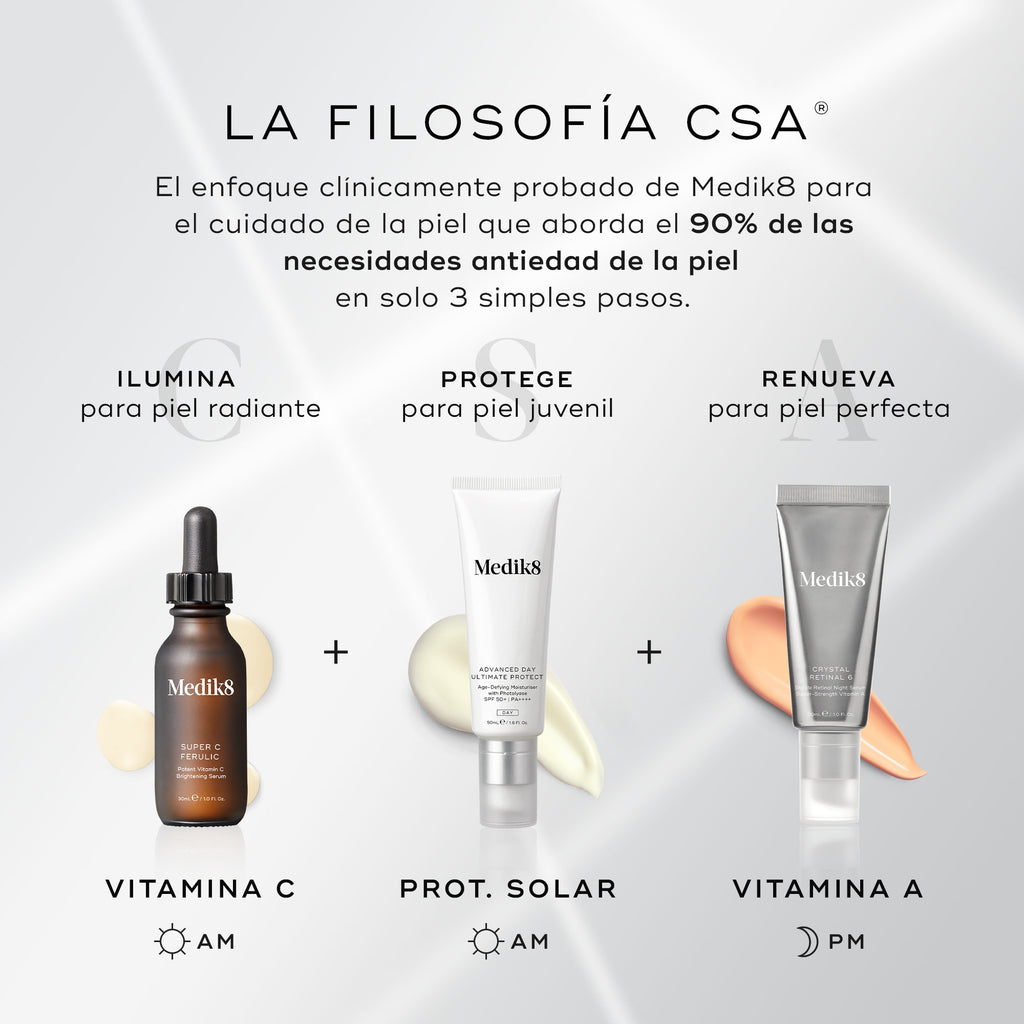 La Filosofía CSA de Medik8 para una piel joven de por vida