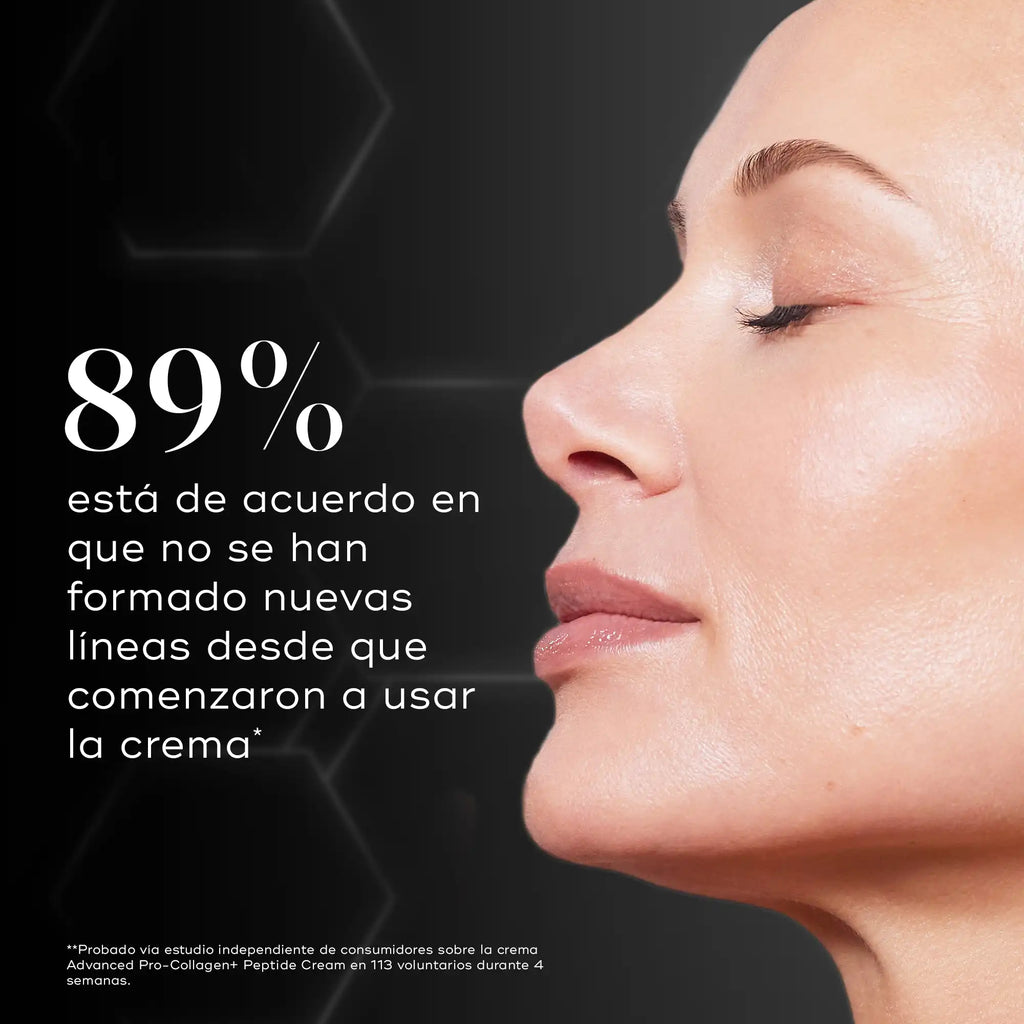 Resultados clínicos de Medik8 Advanced Pro-Collagen+ Peptide Cream: 89% afirma que no aparecen nuevas líneas de expresión tras 4 semanas