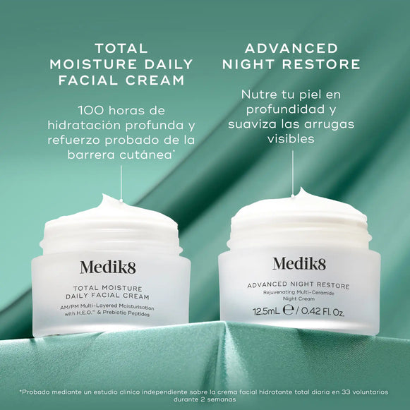 Dos tarros de crema Medik8, cada uno con crema visiblemente extraída, colocados sobre un fondo verde azulado oscuro. El tarro de la izquierda lleva la etiqueta «TOTAL MOISTURE DAILY FACIAL CREAM» con una descripción sobre «100 horas de hidratación profunda» y «refuerzo probado de la barrera cutánea ». El tarro de la derecha lleva la etiqueta «ADVANCED NIGHT RESTORE» con una descripción sobre «Nutre tu piel en profunidad» y «Suaviza las arrugas visibles».-hover-5