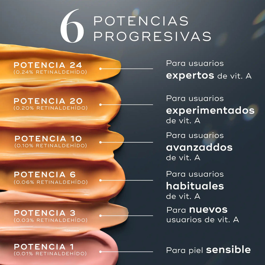 Crystal Retinal disponible en 6 potencias progresivas