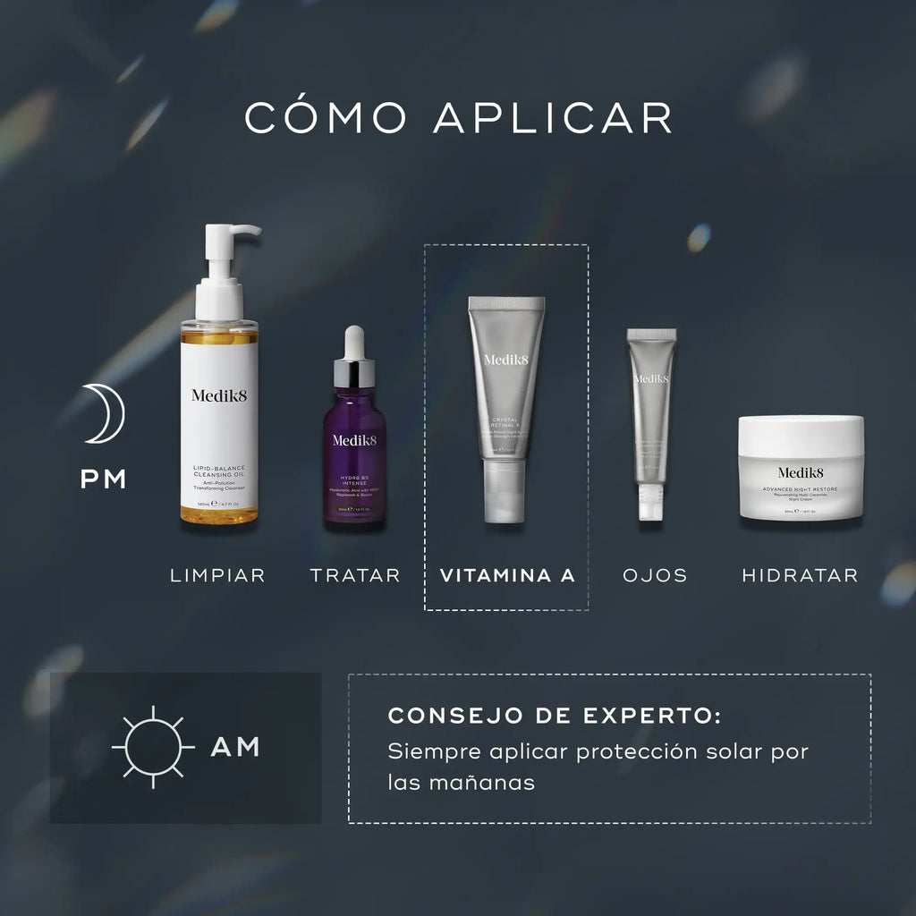 Como aplicar serum Crystal Retinal como tratamiento antiedad de Medik8