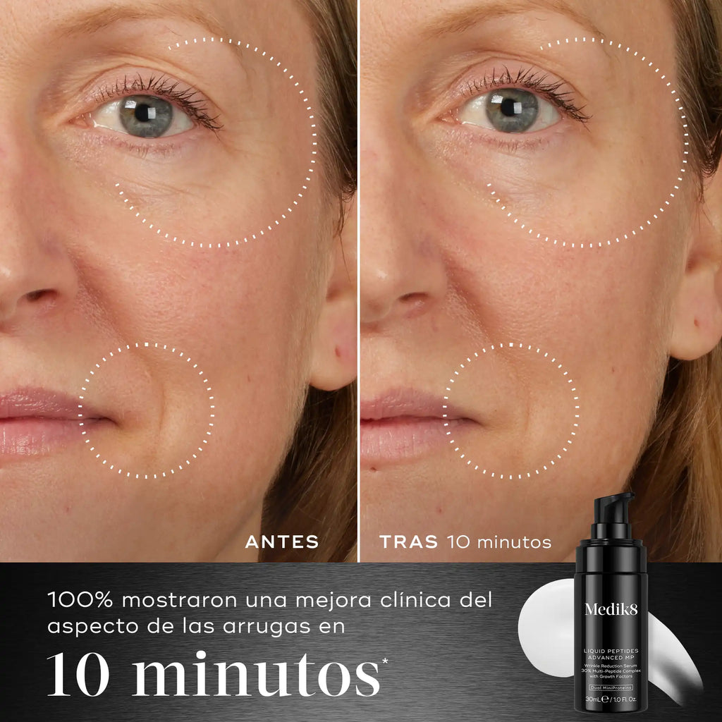 Tras 10 minutos de la aplicación del suero facial Liquid Peptides Advanced de Medik8 la apariencia de las arrugas mejora