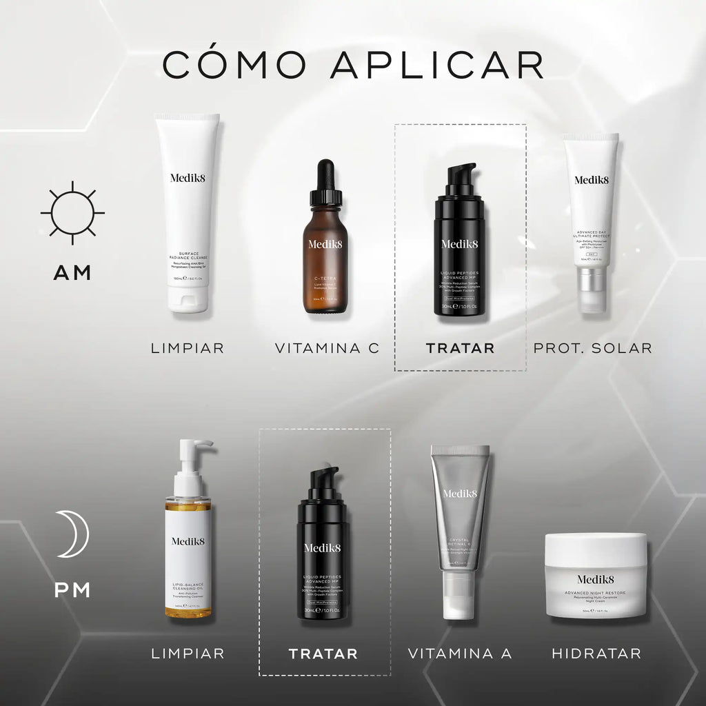 Cómo aplicar el suero facial Liquid Peptides Advanced de Medik8