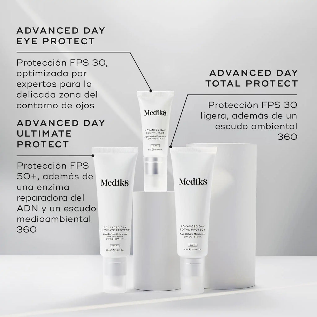 Linea Advanced de Medik8 protege rostro y ojos del sol