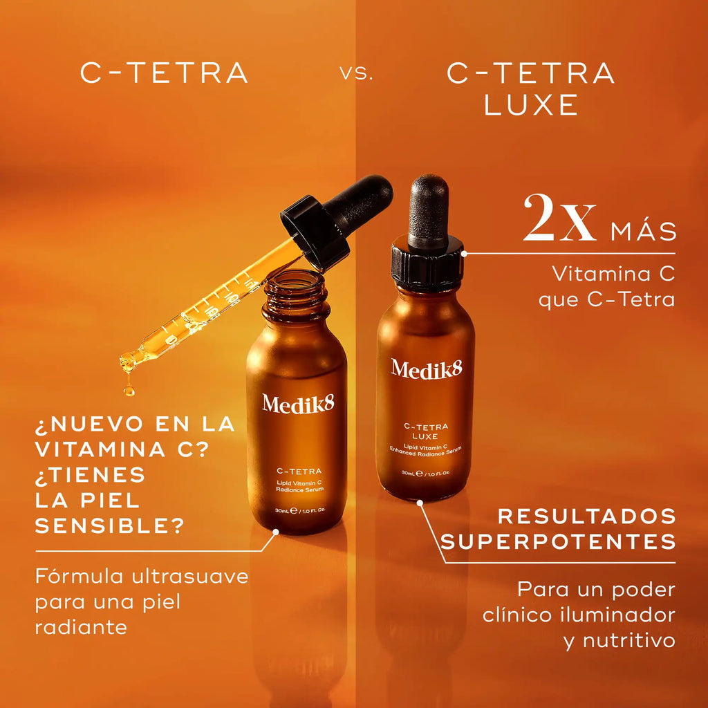 Comparativa de los serum de vitamina C de Medik8