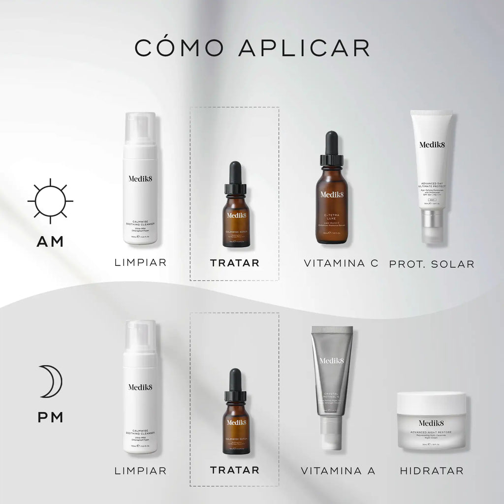 Modo de uso de sérum facial antirojeces Calmwise Serum de Medik8