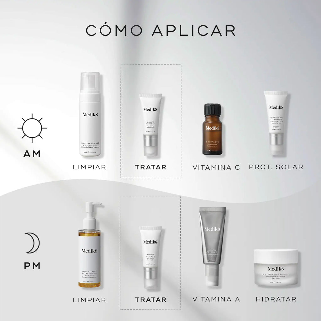 Eyelift™ Peptides suaviza líneas de expresión, reduce bolsas y minimiza ojeras