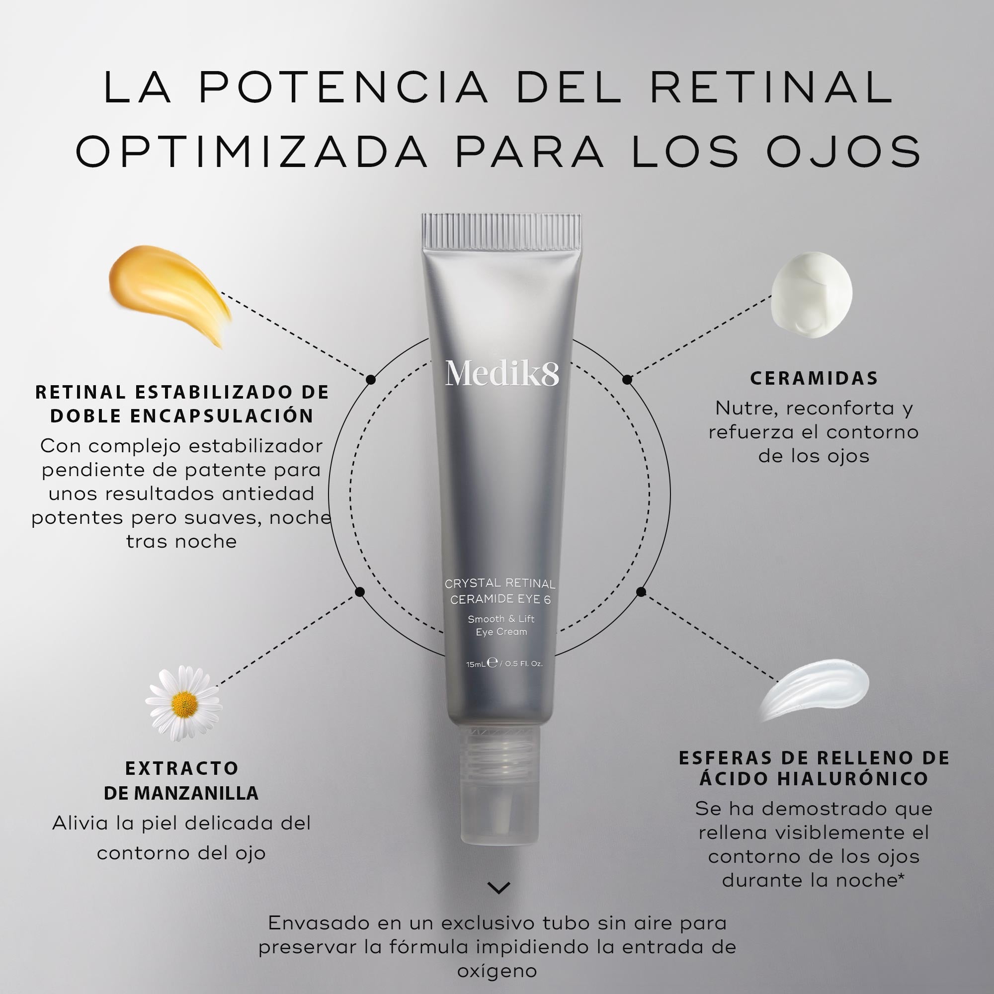Crystal Retinal Ceramide Eye 10 - Medik8 España