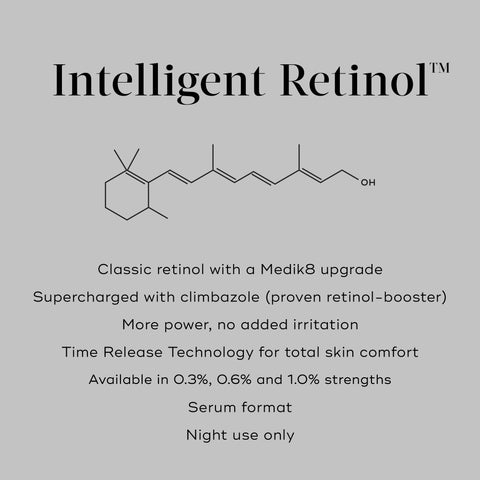 Intelligent Retinol™ 3TR (Travel Size)